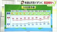あす木曜も不安定な空　落雷や竜巻などの突風・ひょうにも注意　週末以降は気温上昇か　【静岡・ただいま天気　5/13】