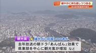 【高知】経済情勢『緩やかに持ち直し』朝ドラ・クルーズ効果で観光回復、求人倍率も上昇