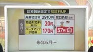 【動画で見る】診療報酬改定で患者負担は？急性心筋梗塞の手術入院で2万3190円増の試算…病院の7割赤字の現状改善へ