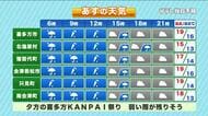 【福島県・9月26日の天気】一転して冷たい雨と急激な肌寒さ　台風26号は迷走台風？？