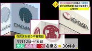 【続発】地元百貨店を名乗る不審電話 キャッシュカードをだまし取られ230万円被害も発生(鳥取市)