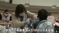 釧路市で大規模集団接種始まる 1日1200人対応可能 日当17万5000円で医師を確保