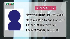 長崎市の80代女性が特殊詐欺で600万円被害 大阪市の男を逮捕