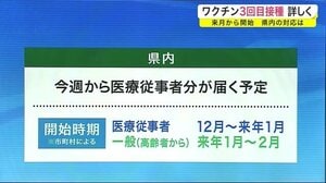 ワクチン3回目接種 12月から開始 県内の対応は<岩手県>