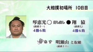大相撲初場所初場所10日目 琴恵光の結果 宮崎県