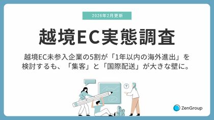 【越境EC実態調査】未参入の事業者のうち半数が1年以内の海外進出を検討。「言語対応」よりも「集客」と「国際配送」がネックに。