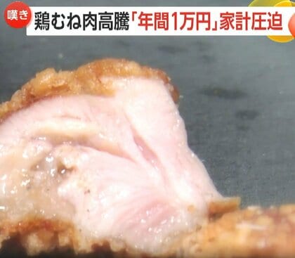 鶏むね肉“割安のはず”が過去最高値を更新　クリスマス需要も高まる中で“狙い目”は…今月は16日と23日も要チェック