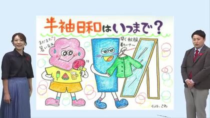 １０月１４日（火）宮崎の天気 季節外れの暑さで 真夏日続出！ 熱中症に注意