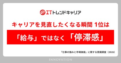 キャリアを見直したくなる瞬間、1位は“給与不満”ではなく“停滞感”ITトレンドキャリアが ミドル世代の本音調査を実施