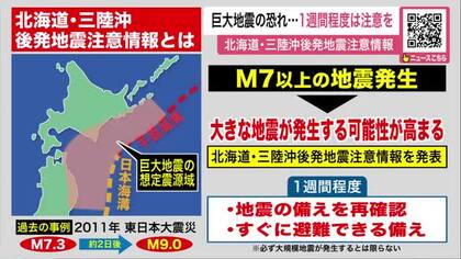 【巨大地震に注意を】初の『北海道・三陸沖後発地震注意情報』巨大地震の可能性…2～3日程度は特に注意「普段より気を引き締めて」避難準備や家具固定など再確認を〈北海道〉