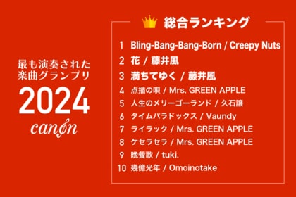 電子楽譜カノン2024年に最も演奏された楽曲のランキングを発表