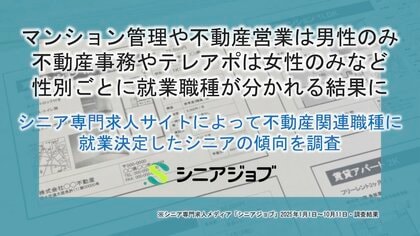 シニアの不動産業への就業傾向を調査、性別ごとに就業職種が分かれる結果に