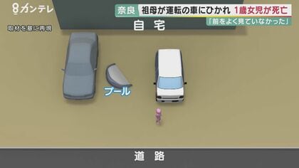 死亡した女児は「死角」にいた 祖母運転のクルマにひかれ…「背の低い