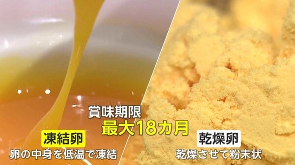 鳥インフル拡大で“エッグショック”再来か 賞味期限最大18カ月「加工用