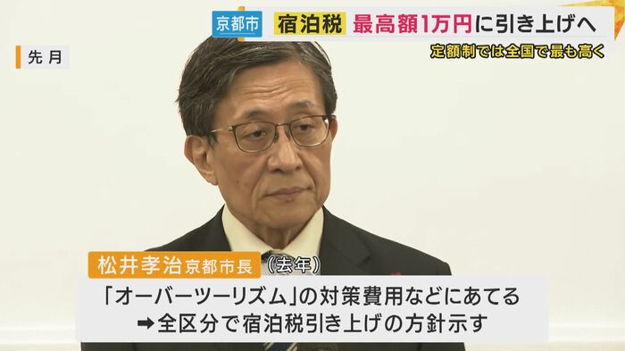 京都市 松井市長