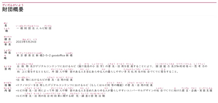 ルビを表示した状態(出典:ルビ財団)