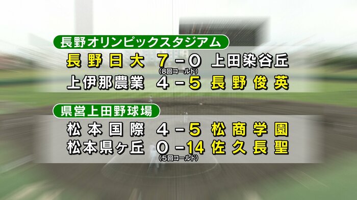 4回戦の結果