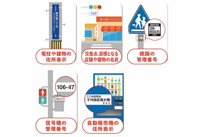 (警視庁HPより)