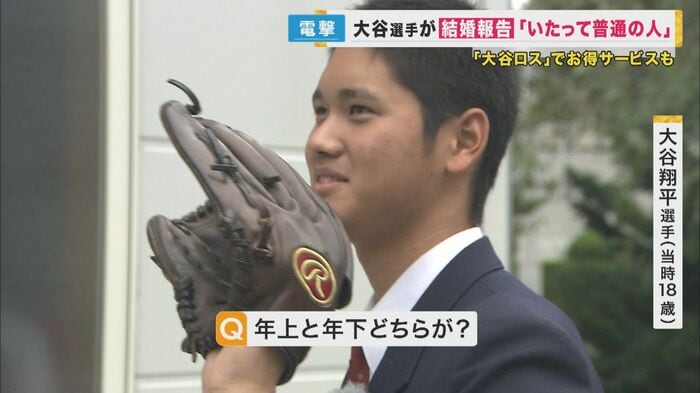 大谷翔平選手(18歳当時) 2012年