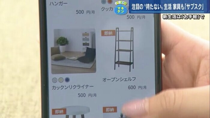 ECサイトからレンタルしたい商品を注文