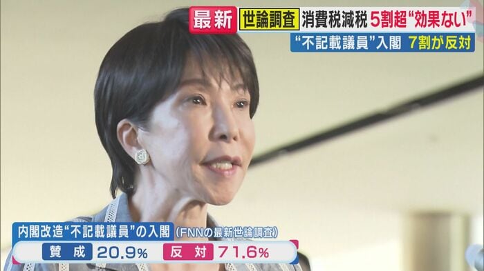 高市総理