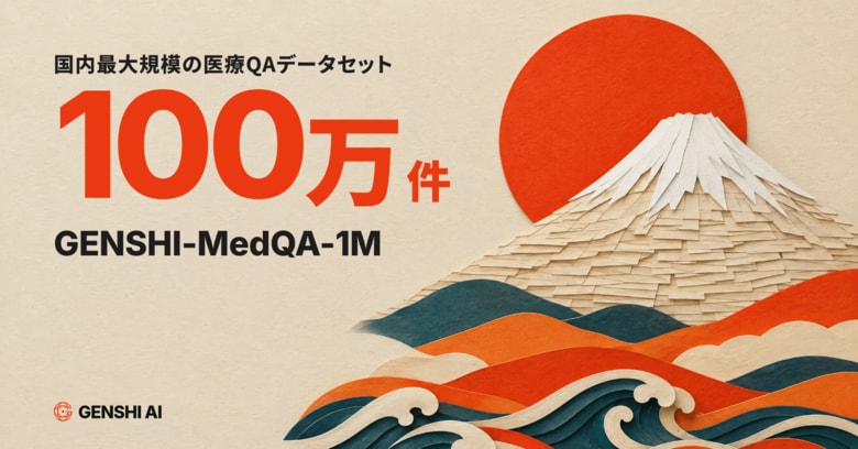 GENSHI AI、100万件超の日本語医療QAデータセット「GENSHI-MedQA-1M」を公開。日本語テキストの医療QAとして世界最大規模