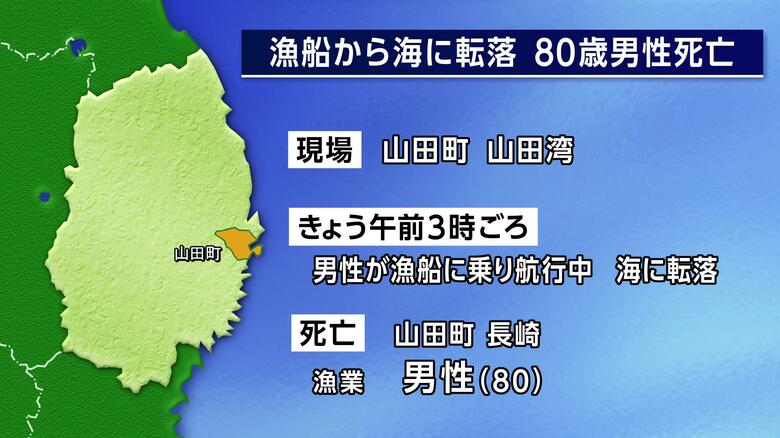 漁船から海に転落し80歳男性死亡　山田湾を航行中　岩手県山田町｜FNNプライムオンライン