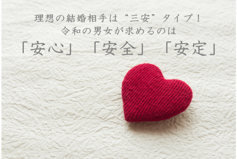 令和の男女が求める理想の結婚相手は「安心」「安全」「安定」の“三安”タイプ!