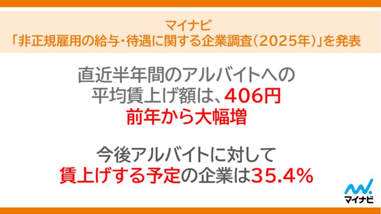 マイナビ、「非正規雇用の給与・待遇に関する企業調査(2025年)」を発表