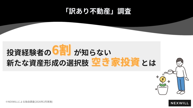 5人に2人が投資経験を持ついま、投資経験者※の6割が知らない新たな資産形成の選択肢「空き家投資」とは｜訳あり不動産調査