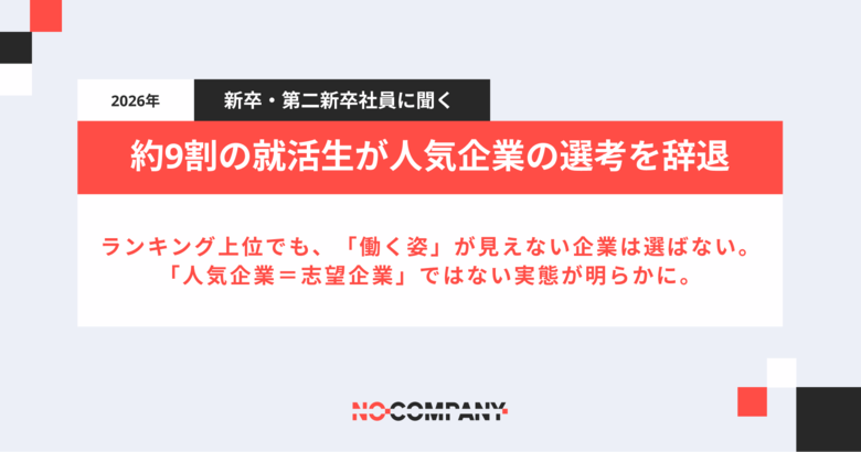 約9割の就活生が人気企業の選考を辞退。「人気企業＝志望企業」ではない実態が明らかに。