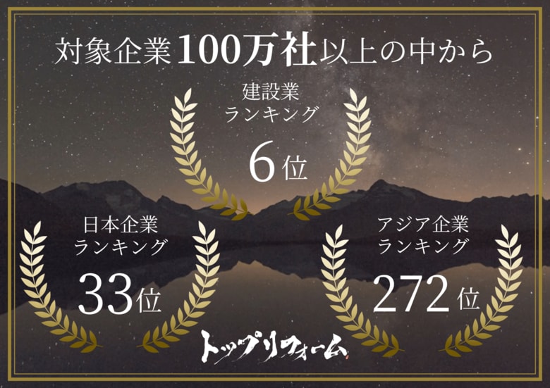 株式会社トップリフォーム、「アジア太平洋地域における急成長企業ランキング2026」に4度目のランクイン