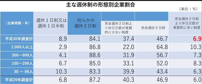 出典:厚生労働省