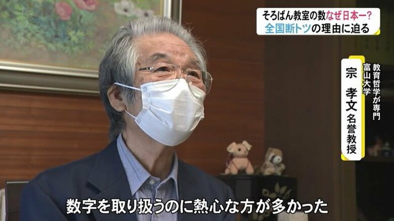 富山大学・宗孝文名誉教授