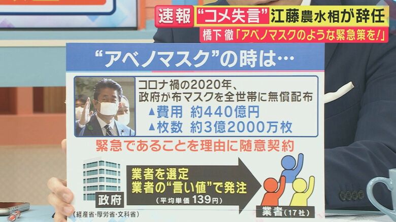 アベノマスクのときは…（関西テレビ「旬感LIVEとれたてっ！」より）