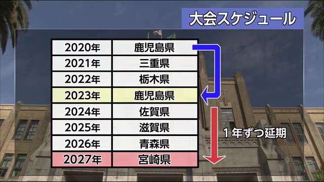 宮崎国民スポーツ大会 2027年開催へ 1年延期決定 宮崎県