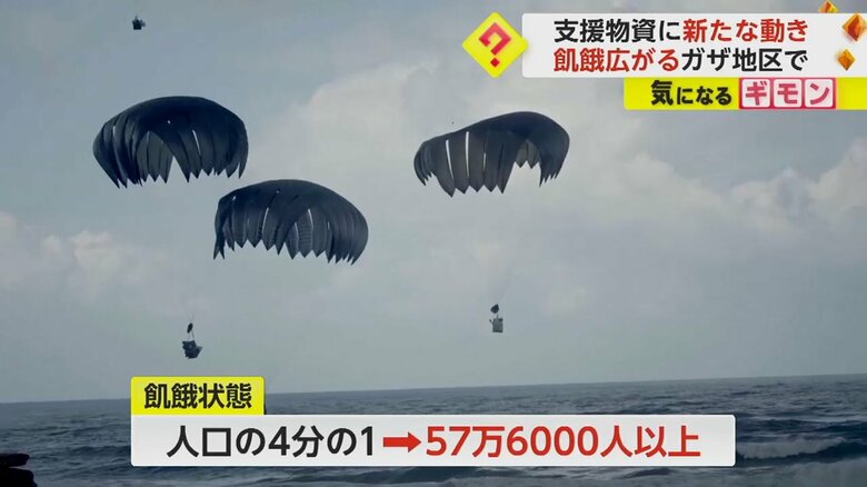 空から地上へ降りる支援物資