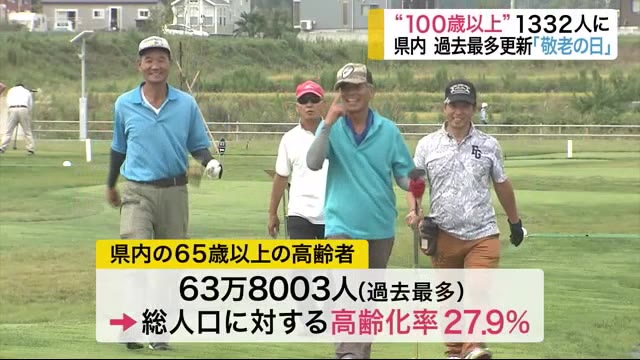 9月21日「敬老の日」 皆さんの“元気の秘訣”何ですか? パークゴルフ賑わう〈宮城・気仙沼市〉