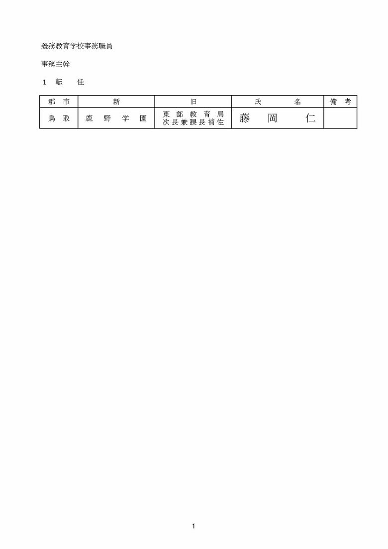 義務教育学校　事務職員