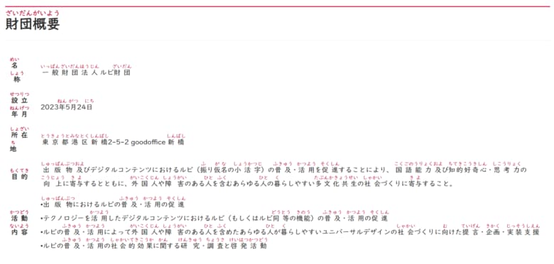ルビを表示した状態（出典:ルビ財団）