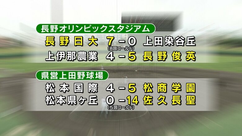 4回戦の結果