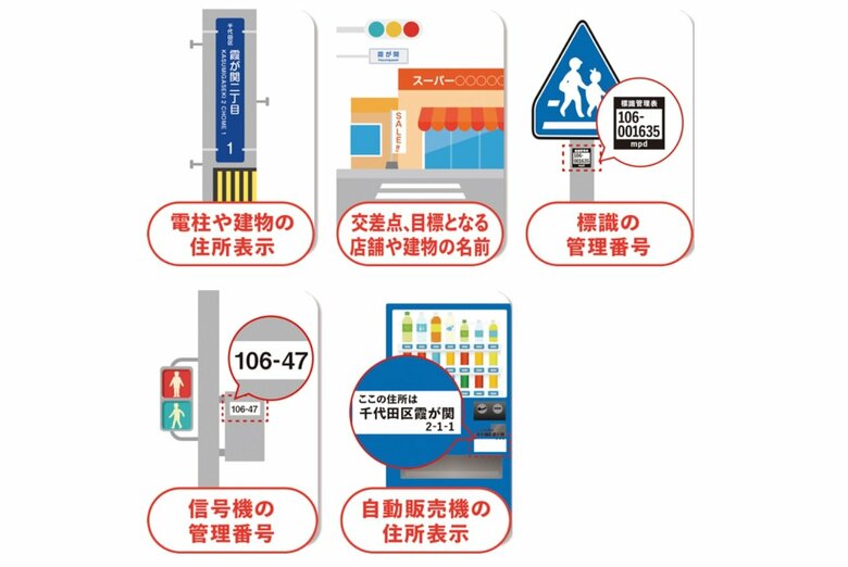 （警視庁HPより）