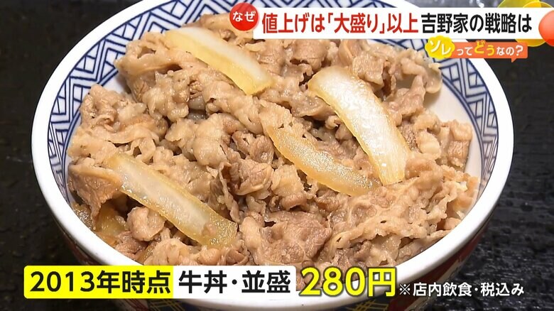 2013年には280円だった吉野家の牛丼・並盛の価格