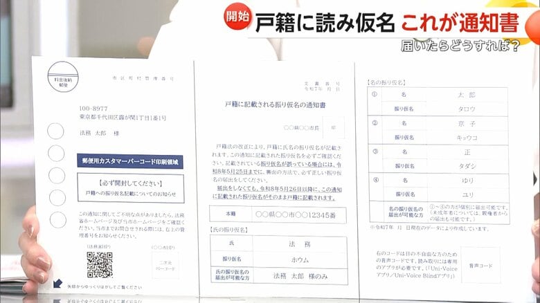 本籍地がある市区町村から各世帯に届けられる通知書