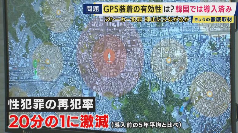 韓国では3年前から監視制度開始