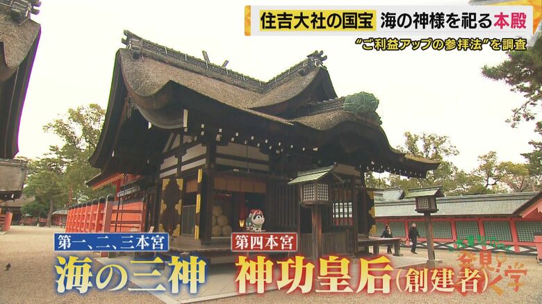 4つの神様を祀る