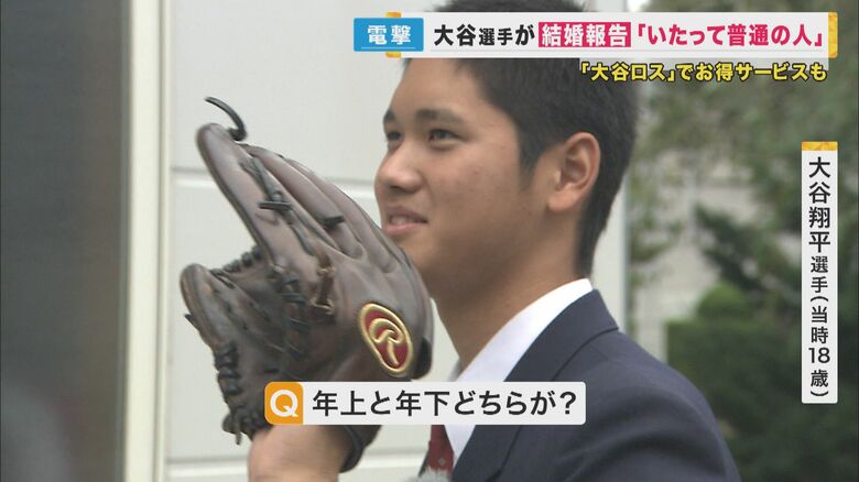 大谷翔平選手（18歳当時） 2012年