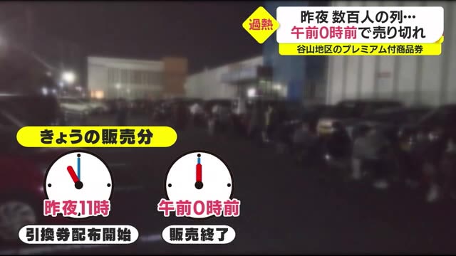 谷山地区プレミアム付商品券 午前0時で引換券ゼロに・・・ 鹿児島