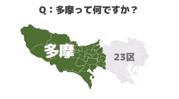 家と森以外特に何もありません 東京 多摩地域のプレゼン動画に 多摩愛 情報が殺到