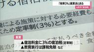 山形市「宿泊税3%」素案まとまる　宿泊料と食事料の切り分け・税の使い道の説明丁寧に…　山形